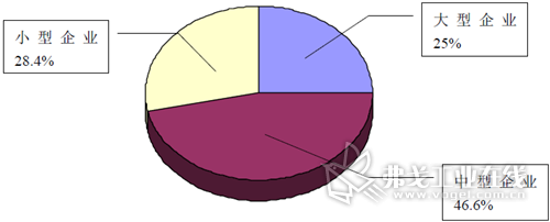 1554029675616579.png s6.png